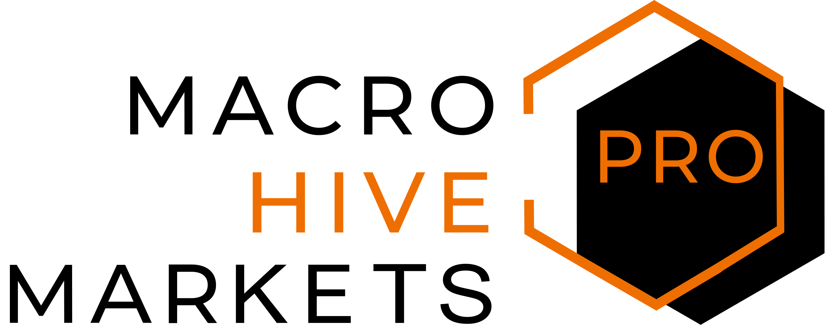 MacroHive Markets